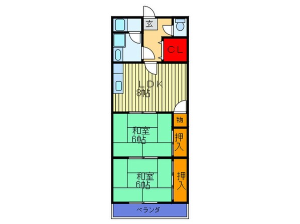 セブンハイツの物件間取画像